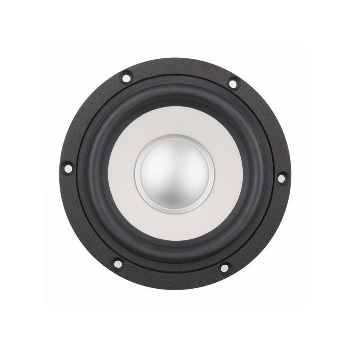 Ground Zero GZPM 80SQX