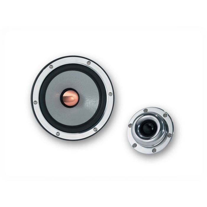 Rainbow Reference Line CS260.30 Active