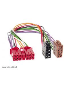 Radioadapterijohto Renault <-93
