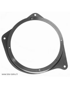 Kaiutinadapteri Ibiza Cordoba 99-02