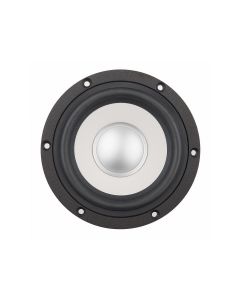 Ground Zero GZPM 80SQX